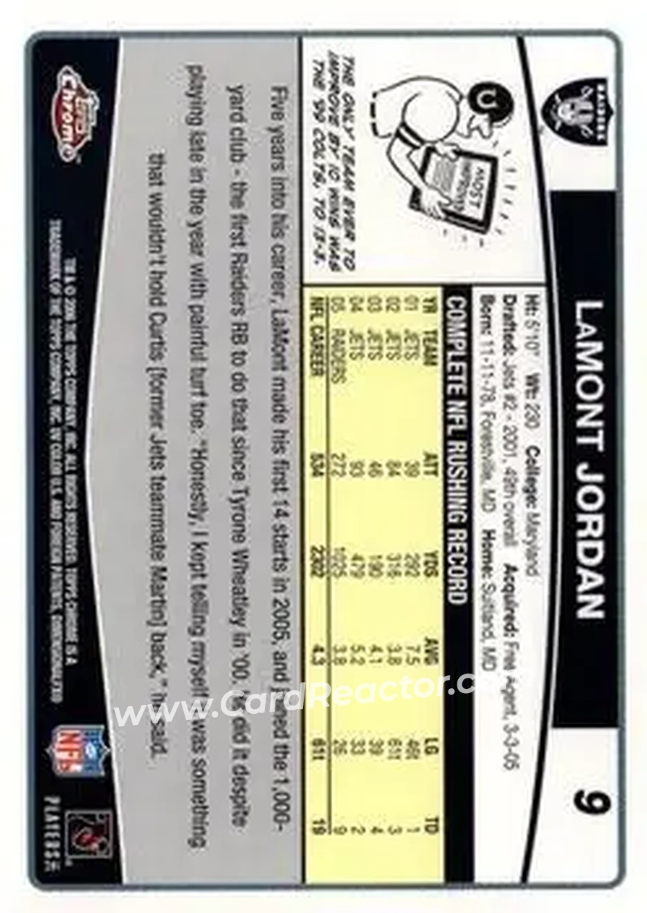 2006 Topps Chrome #9 - LaMont Jordan - Oakland Raiders - Back