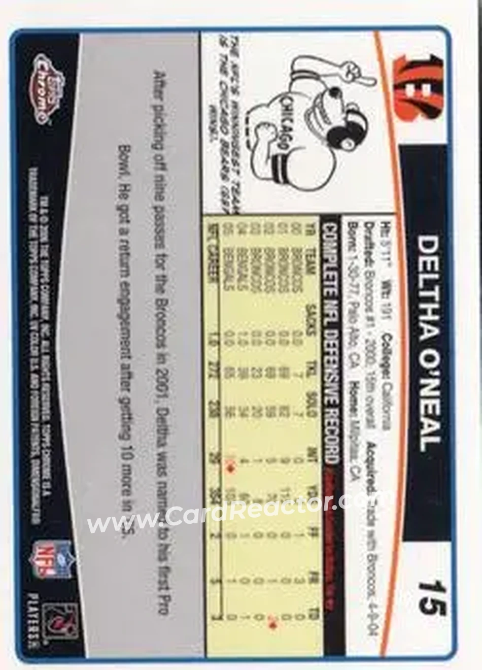 2006 Topps Chrome #15 - Deltha O'Neal - Cincinnati Bengals - Back