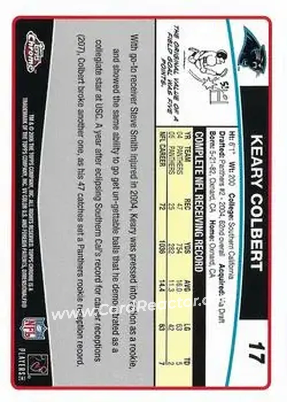 2006 Topps Chrome #17 - Keary Colbert - Carolina Panthers - Back