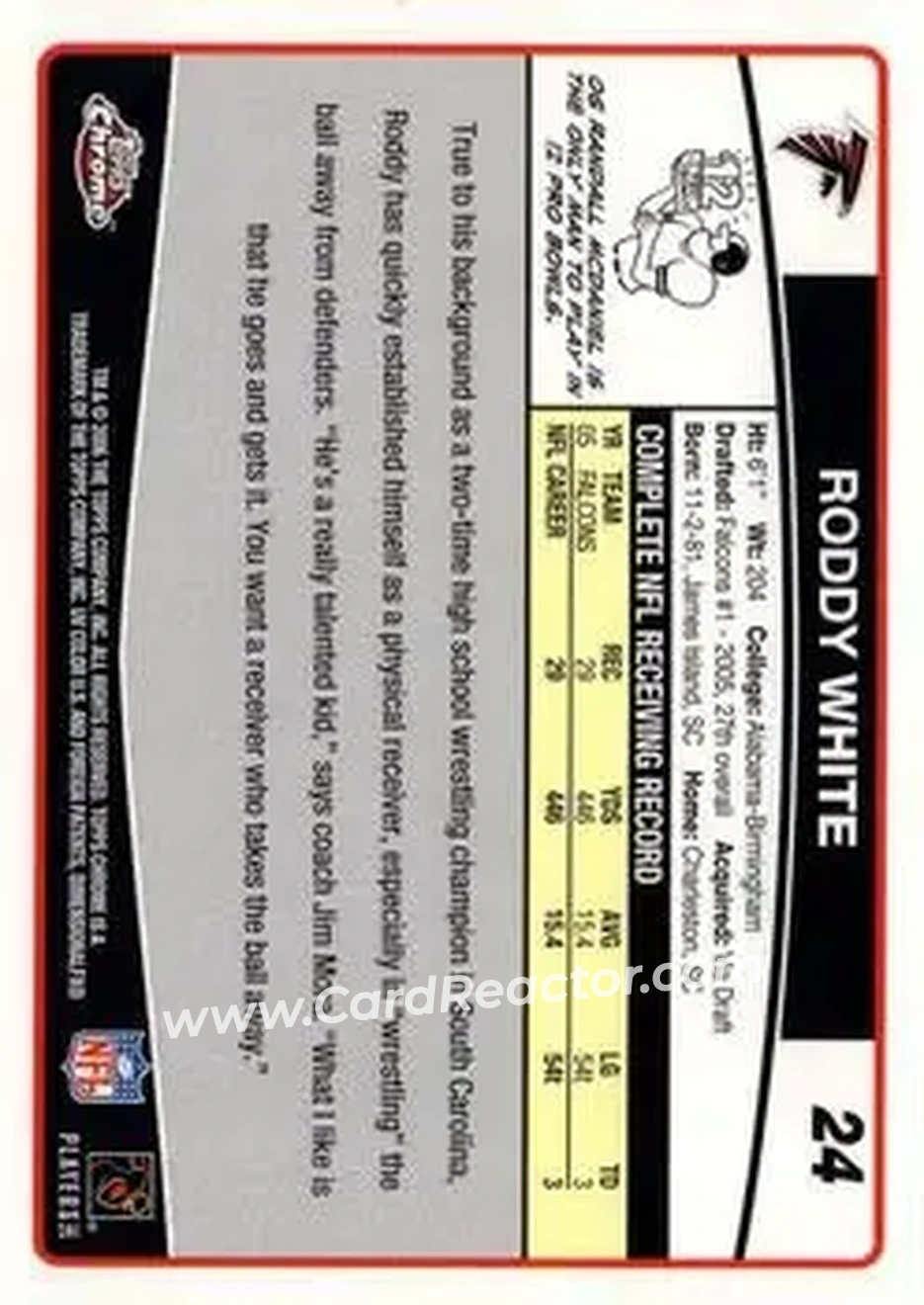 2006 Topps Chrome #24 - Roddy White - Atlanta Falcons - Back