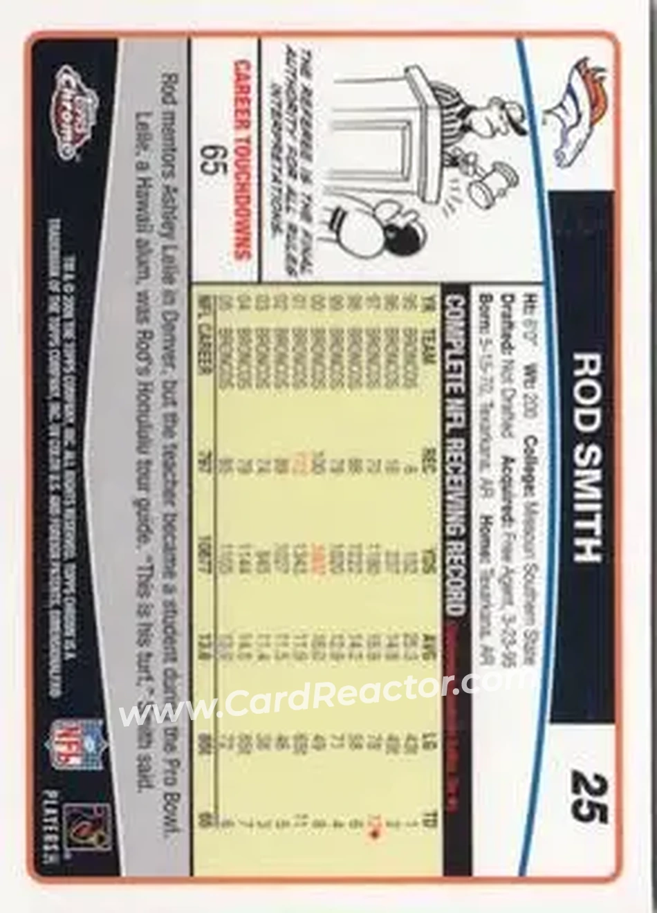 2006 Topps Chrome #25 - Rod Smith - Denver Broncos - Back