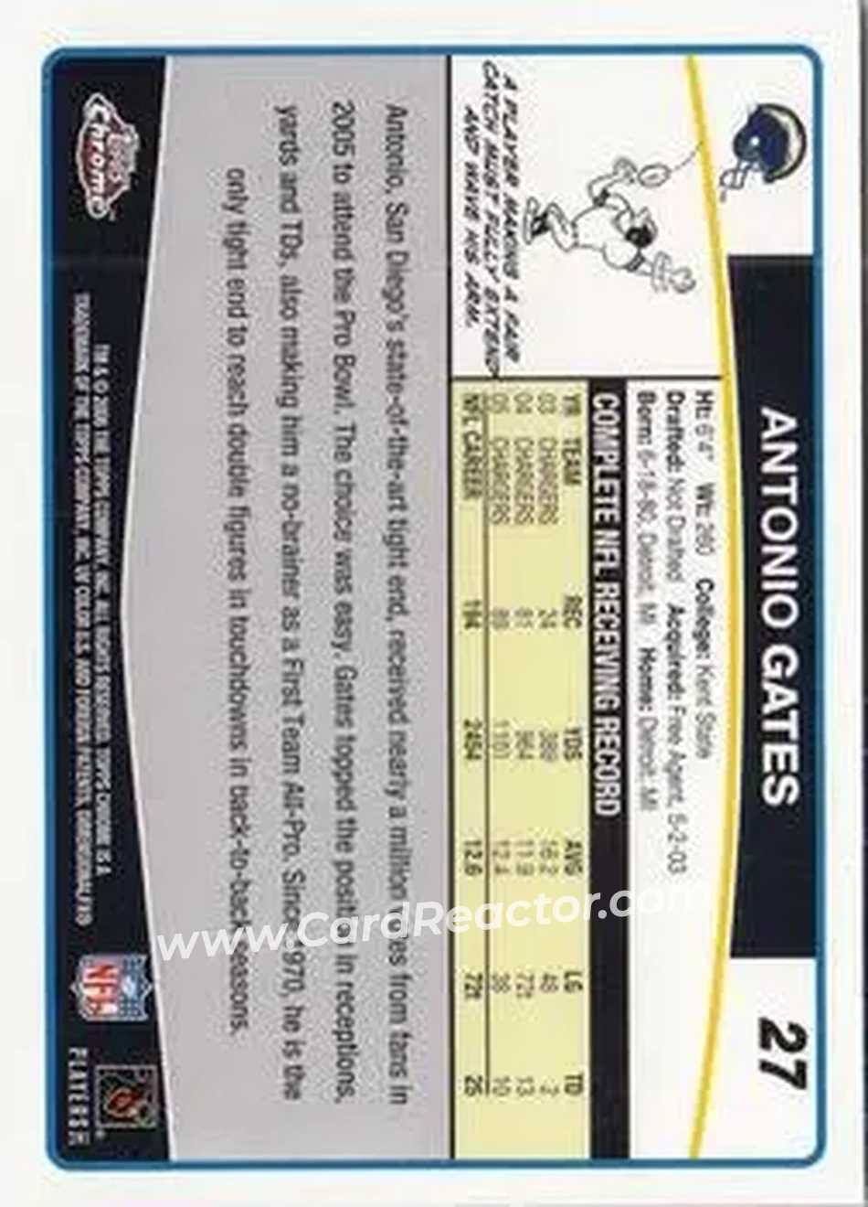 2006 Topps Chrome #27 - Antonio Gates - San Diego Chargers - Back