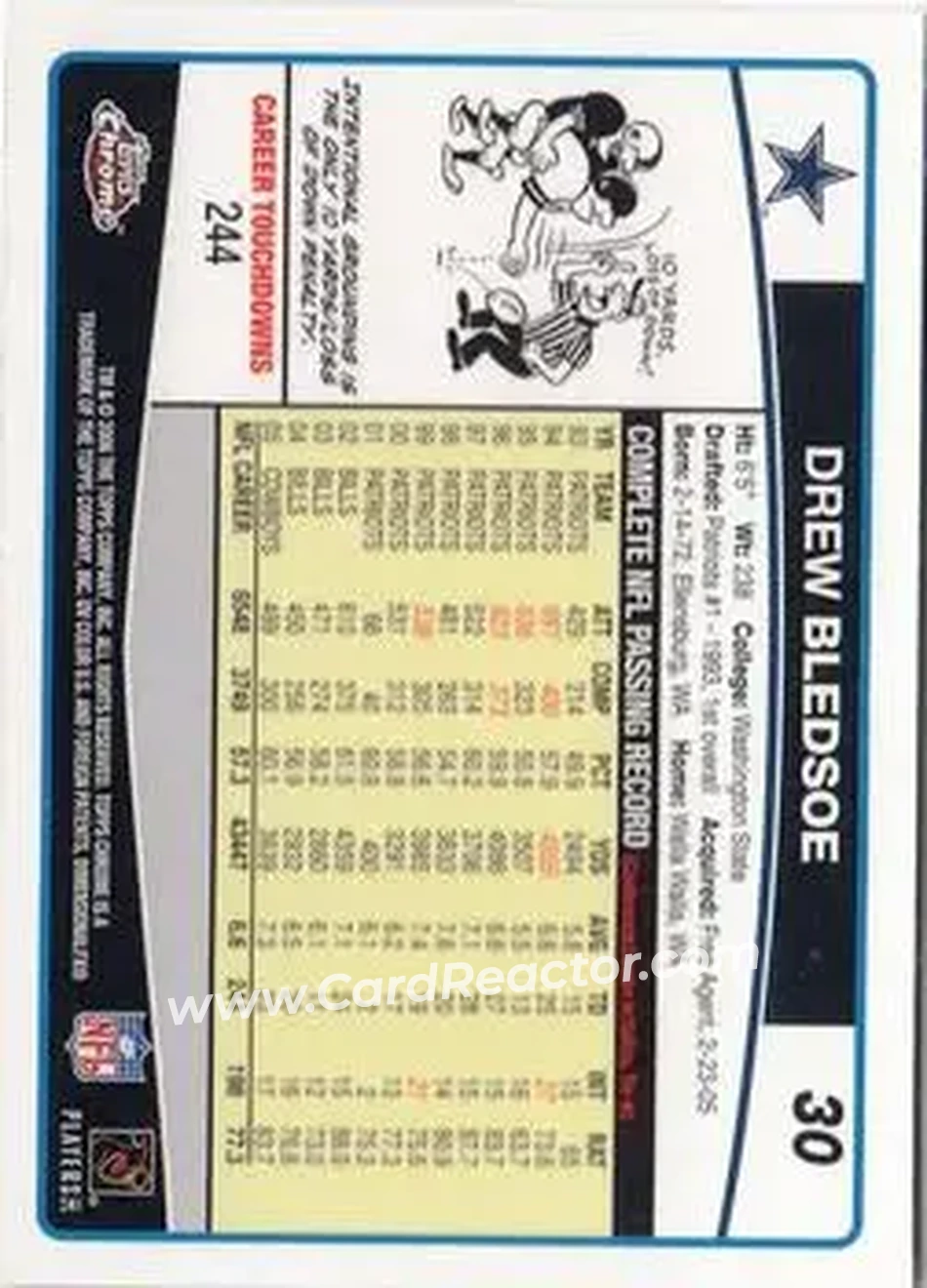 2006 Topps Chrome #30 - Drew Bledsoe - Dallas Cowboys - Back