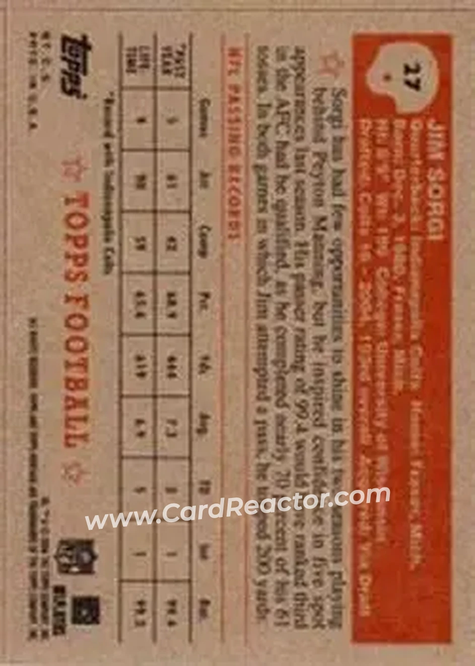 2006 Topps Heritage #27 - Jim Sorgi - Indianapolis Colts - Back