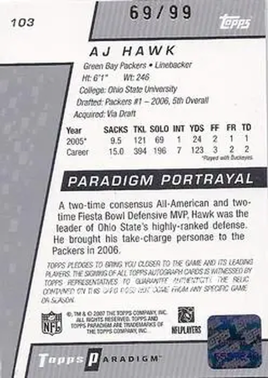 2006 Topps Paradigm #103 - A.J. Hawk - Green Bay Packers - Back