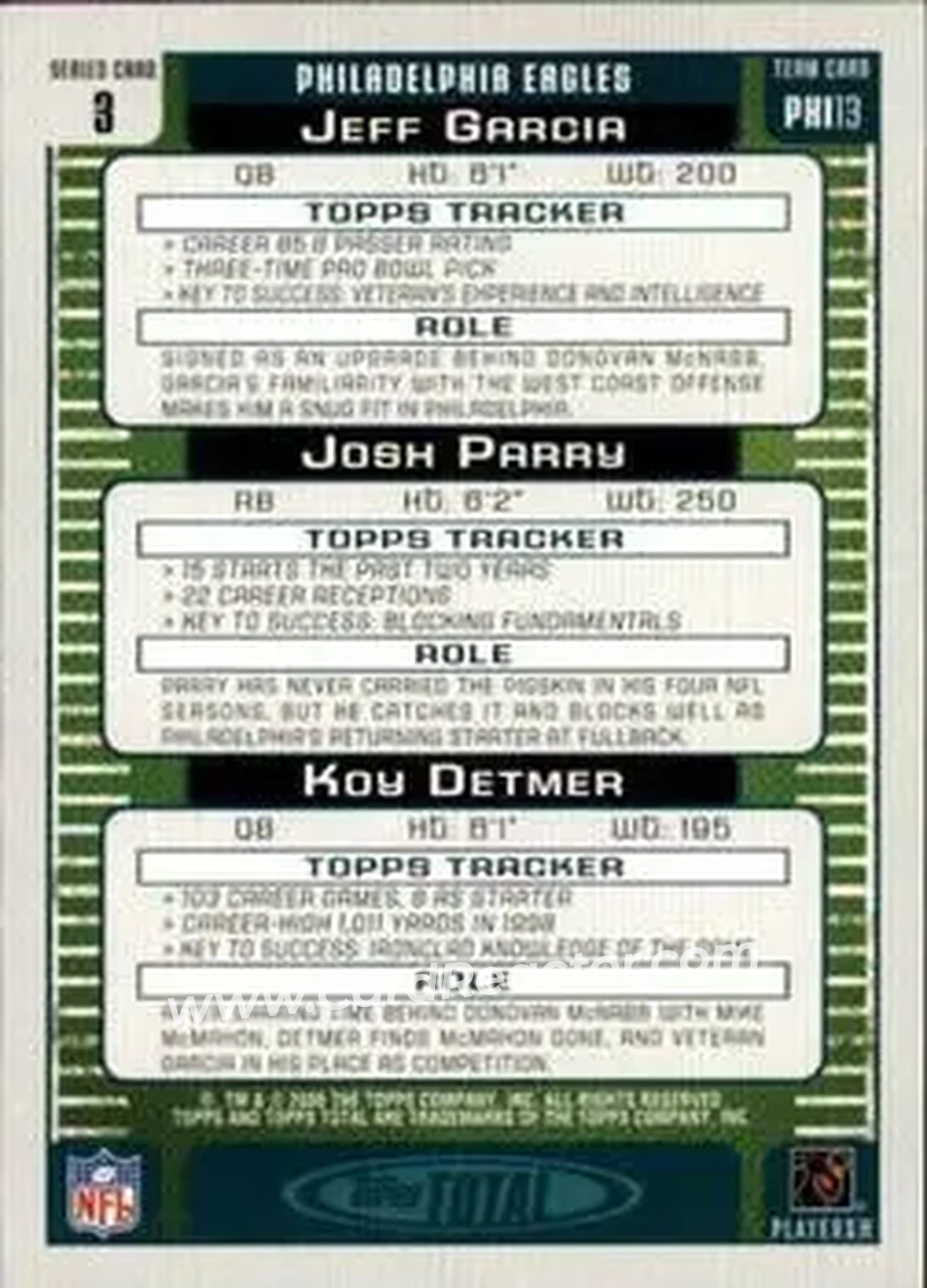 2006 Topps Total #3 - Jeff Garcia - Josh Parry - Koy Detmer - Philadelphia Eagles - Philadelphia Eagles - Back 2006 Topps Total #3 - Jeff Garcia - Josh Parry - Koy Detmer - Philadelphia Eagles - Philadelphia Eagles - Back