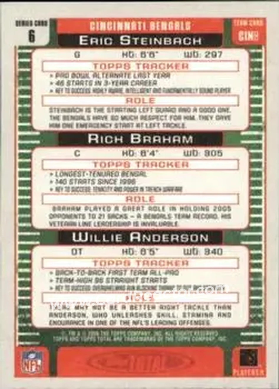 2006 Topps Total #6 - Eric Steinbach - Rich Braham - Willie Anderson - Cincinnati Bengals - Cincinnati Bengals - Back 2006 Topps Total #6 - Eric Steinbach - Rich Braham - Willie Anderson - Cincinnati Bengals - Cincinnati Bengals - Back