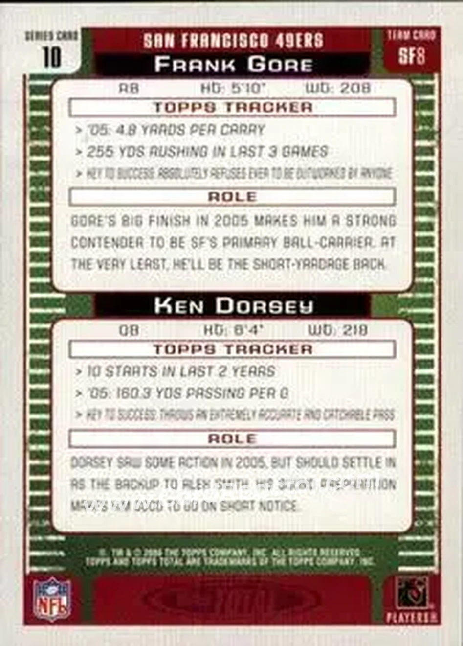 2006 Topps Total #10 - Ken Dorsey - Frank Gore - San Francisco 49ers - San Francisco 49ers - Back 2006 Topps Total #10 - Ken Dorsey - Frank Gore - San Francisco 49ers - San Francisco 49ers - Back