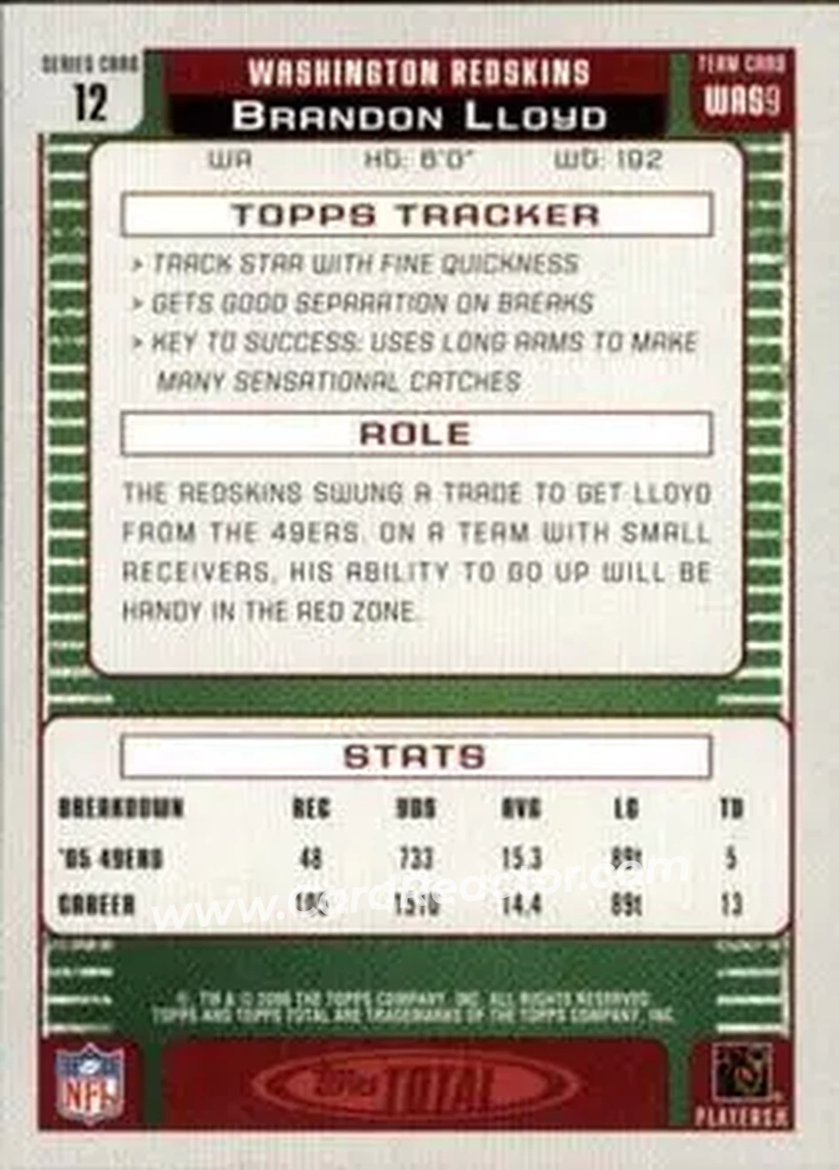 2006 Topps Total #12 - Brandon Lloyd - Washington Redskins - Back