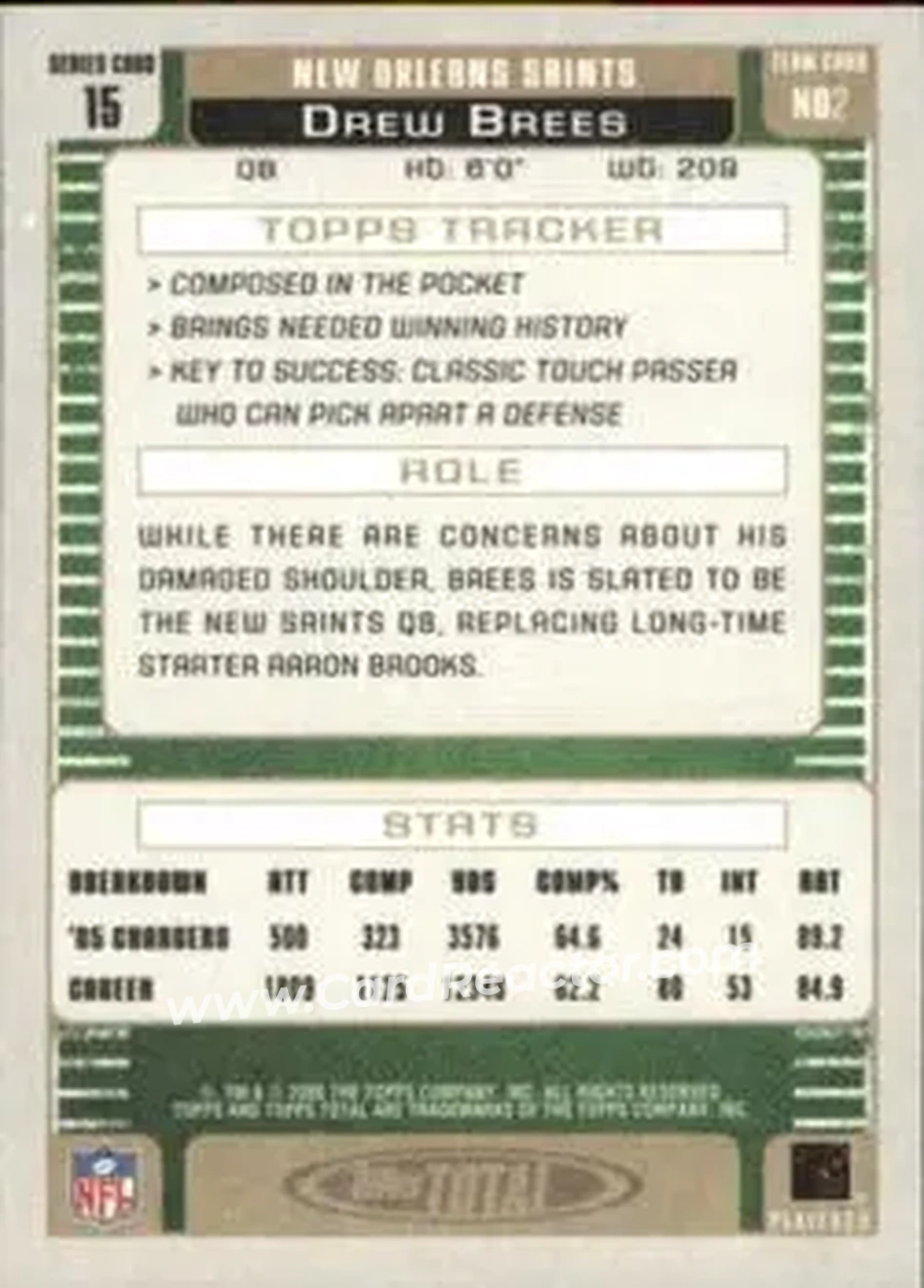 2006 Topps Total #15 - Drew Brees - New Orleans Saints - Back