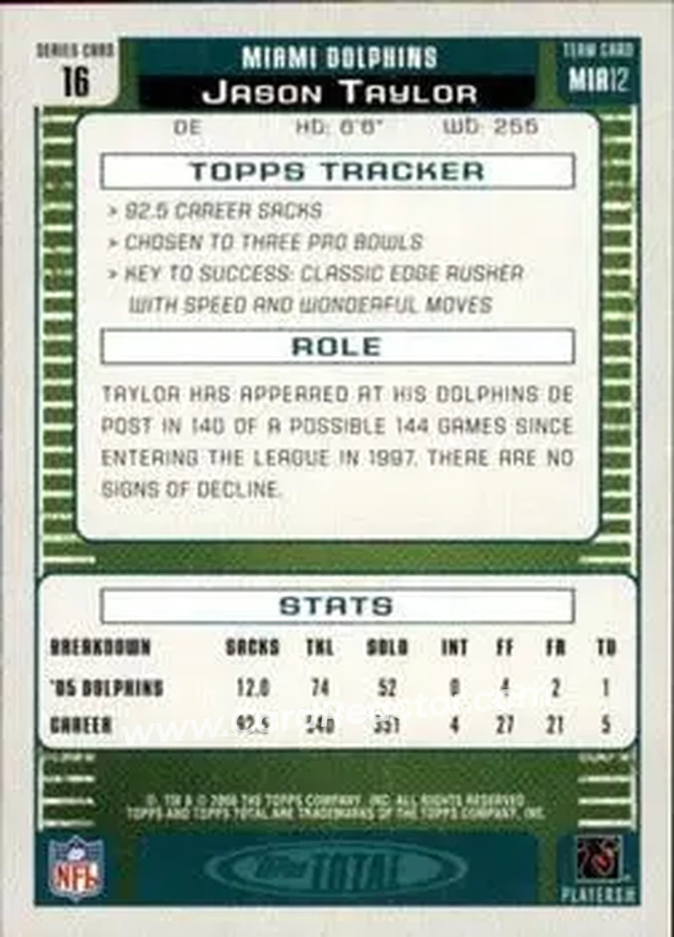2006 Topps Total #16 - Jason Taylor - Miami Dolphins - Back
