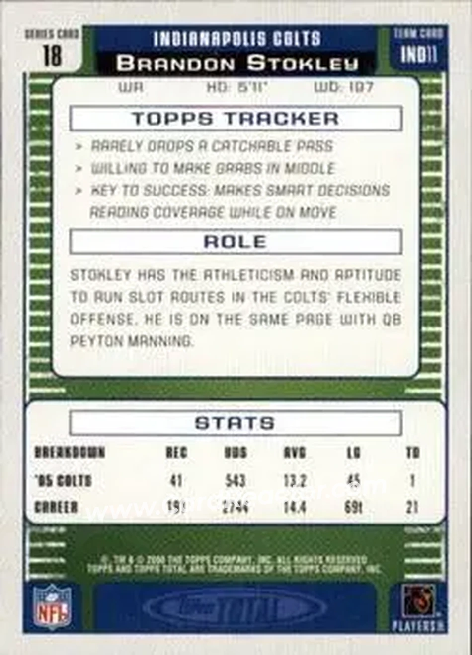 2006 Topps Total #18 - Brandon Stokley - Indianapolis Colts - Back