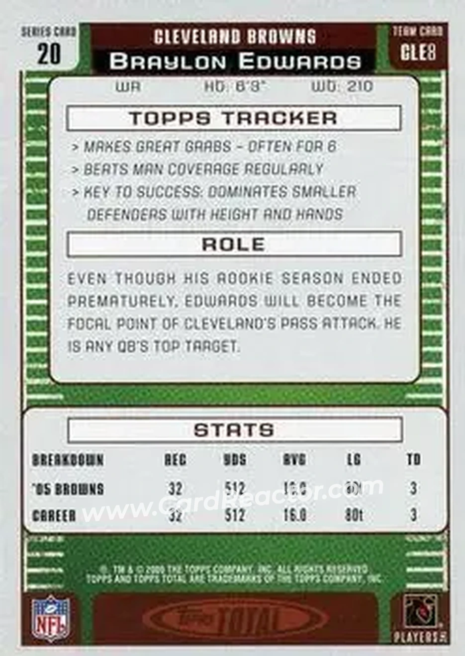 2006 Topps Total #20 - Braylon Edwards - Cleveland Browns - Back