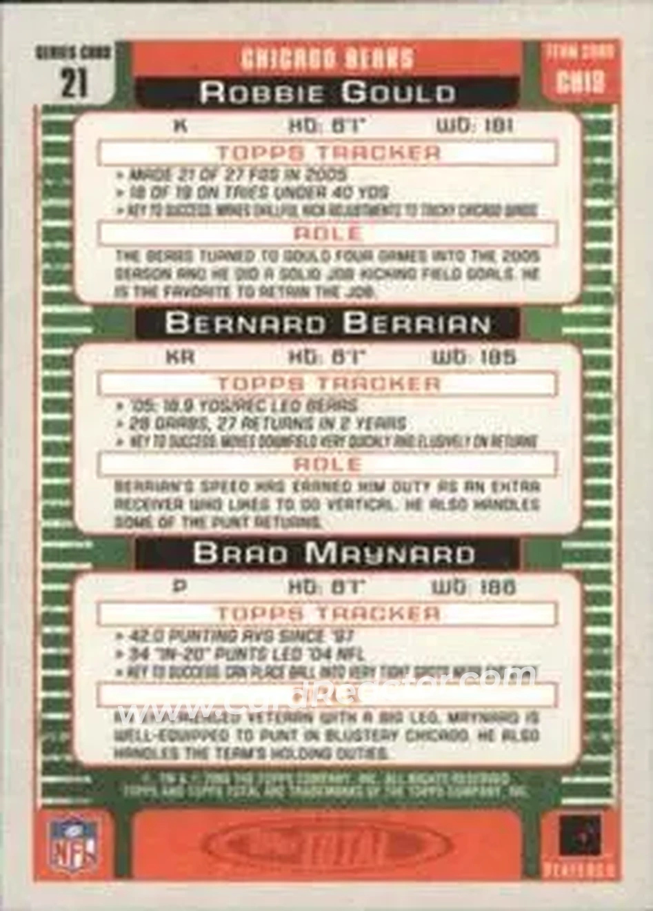 2006 Topps Total #21 - Bernard Berrian - Brad Maynard - Robbie Gould RC - Chicago Bears - Chicago Bears - Back