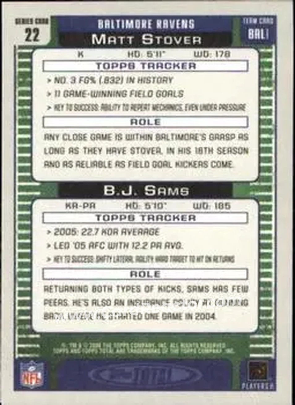 2006 Topps Total #22 - B.J. Sams - Matt Stover - Baltimore Ravens - Baltimore Ravens - Back