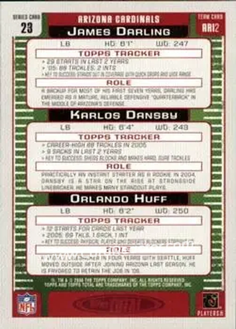 2006 Topps Total #23 - James Darling - Orlando Huff - Karlos Dansby - Arizona Cardinals - Arizona Cardinals - Back 2006 Topps Total #23 - James Darling - Orlando Huff - Karlos Dansby - Arizona Cardinals - Arizona Cardinals - Back