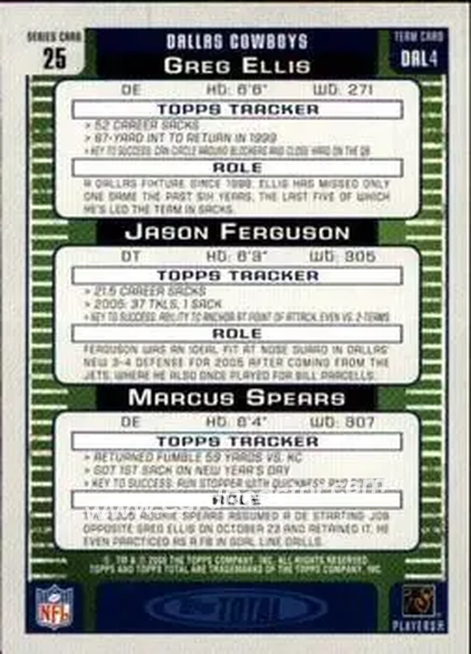 2006 Topps Total #25 - Jason Ferguson - Marcus Spears - Greg Ellis - Dallas Cowboys - Dallas Cowboys - Back 2006 Topps Total #25 - Jason Ferguson - Marcus Spears - Greg Ellis - Dallas Cowboys - Dallas Cowboys - Back