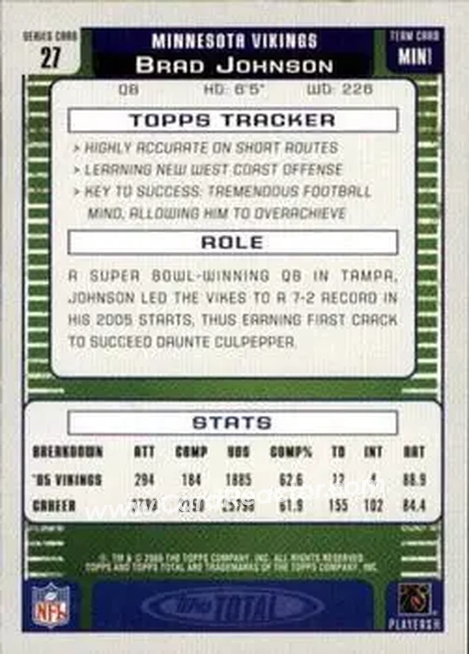 2006 Topps Total #27 - Brad Johnson - Minnesota Vikings - Back