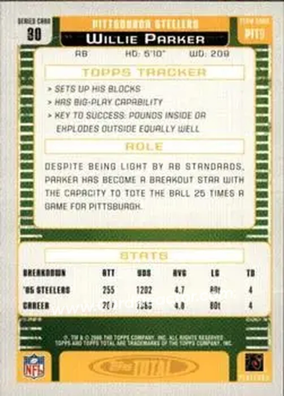 2006 Topps Total #30 - Willie Parker - Pittsburgh Steelers - Back