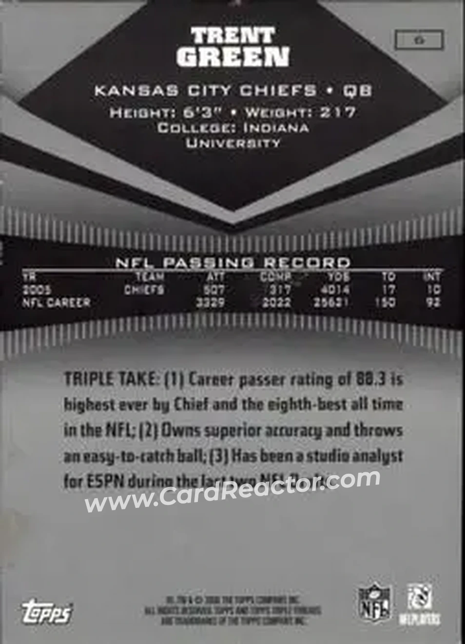 2006 Topps Triple Threads #6 - Trent Green - Kansas City Chiefs - Back