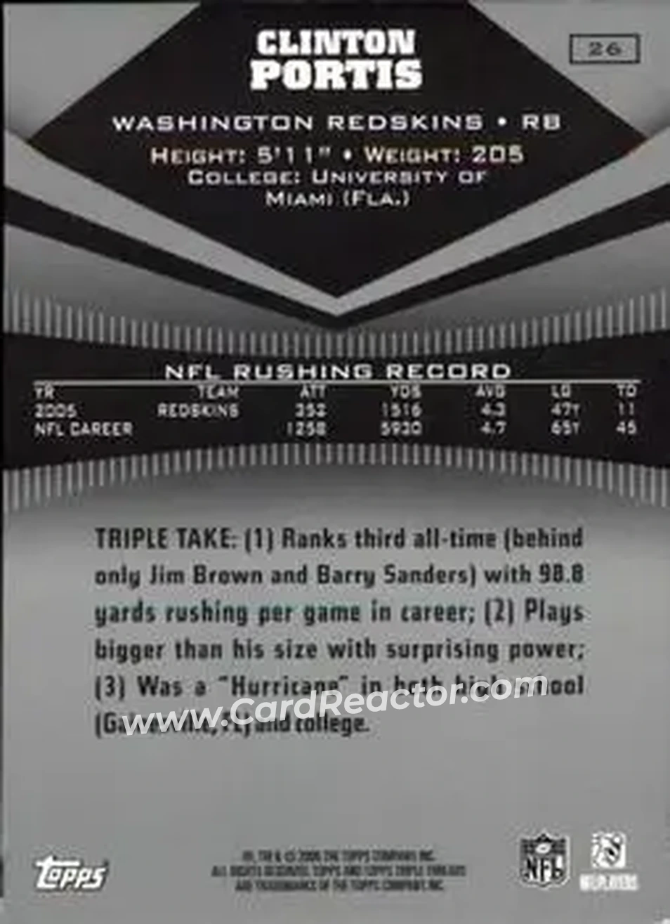 2006 Topps Triple Threads #26 - Clinton Portis - Washington Redskins - Back
