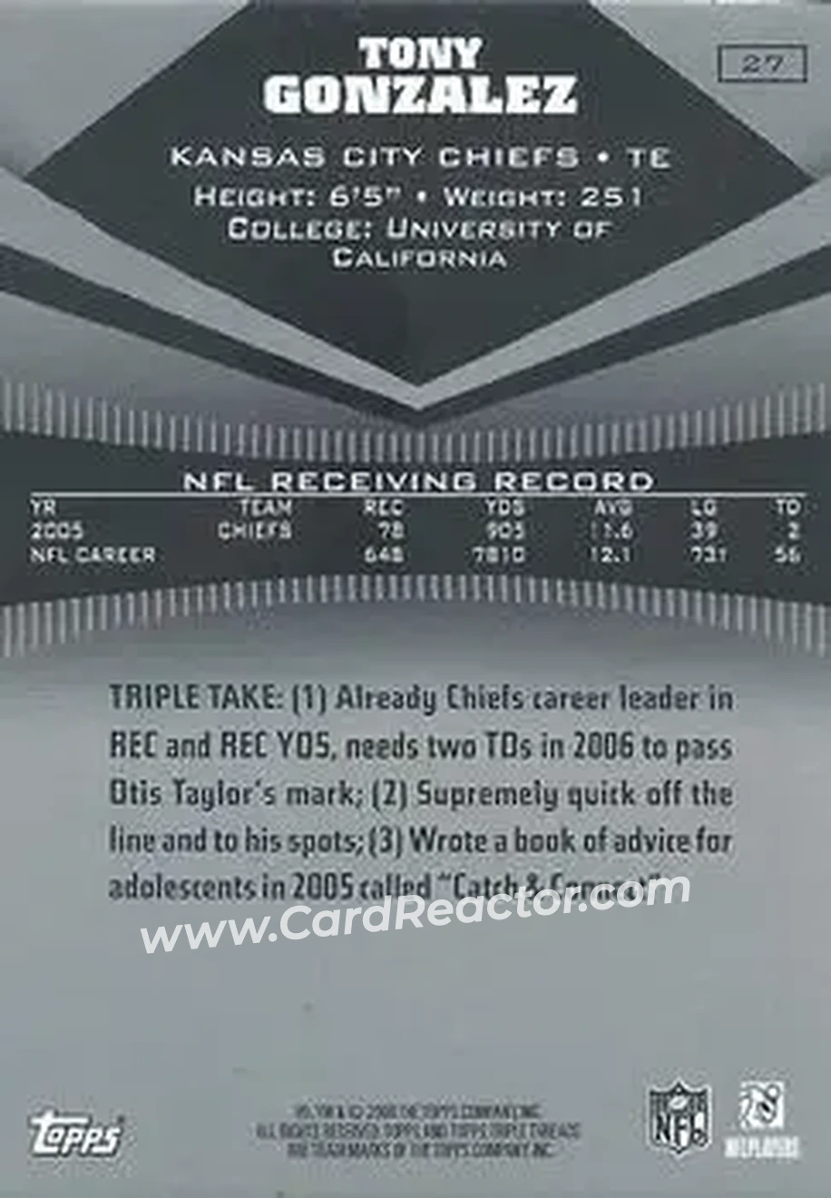 2006 Topps Triple Threads #27 - Tony Gonzalez - Kansas City Chiefs - Back