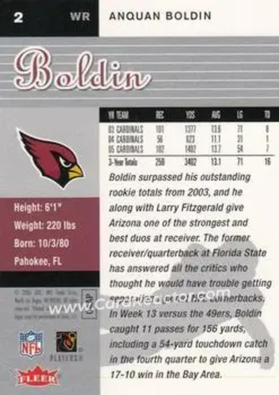 2006 Ultra #2 - Anquan Boldin - Arizona Cardinals - Back