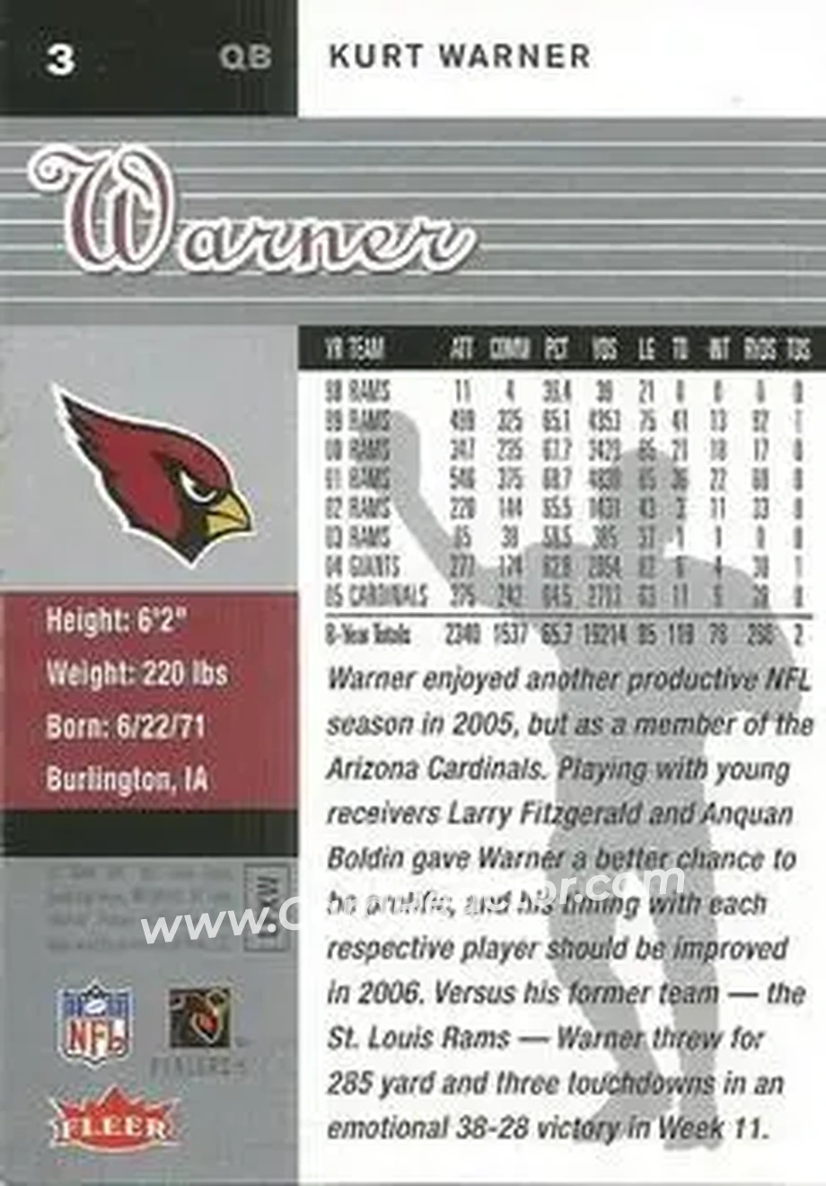 2006 Ultra #3 - Kurt Warner - Arizona Cardinals - Back