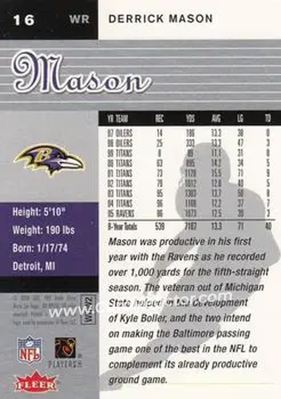 2006 Ultra #16 - Derrick Mason - Baltimore Ravens - Back