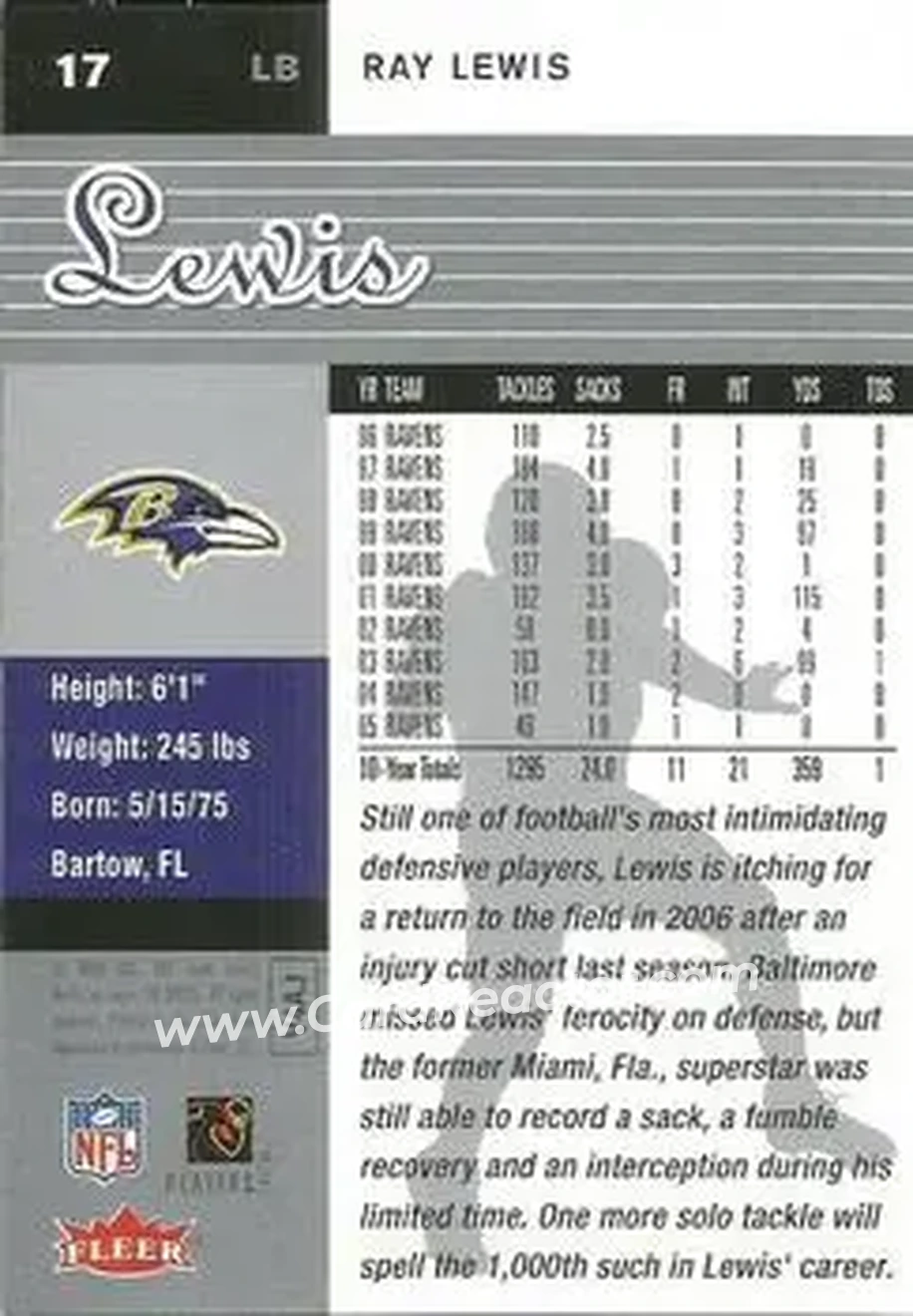 2006 Ultra #17 - Ray Lewis - Baltimore Ravens - Back