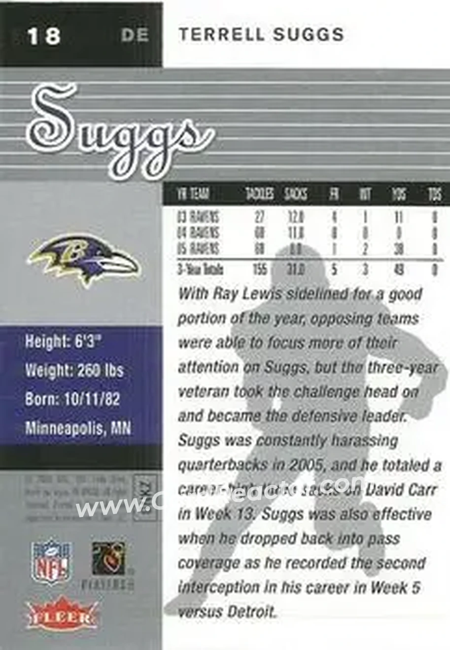2006 Ultra #18 - Terrell Suggs - Baltimore Ravens - Back
