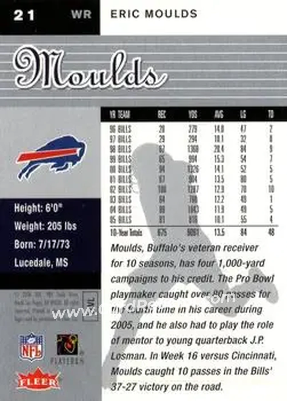 2006 Ultra #21 - Eric Moulds - Buffalo Bills - Back
