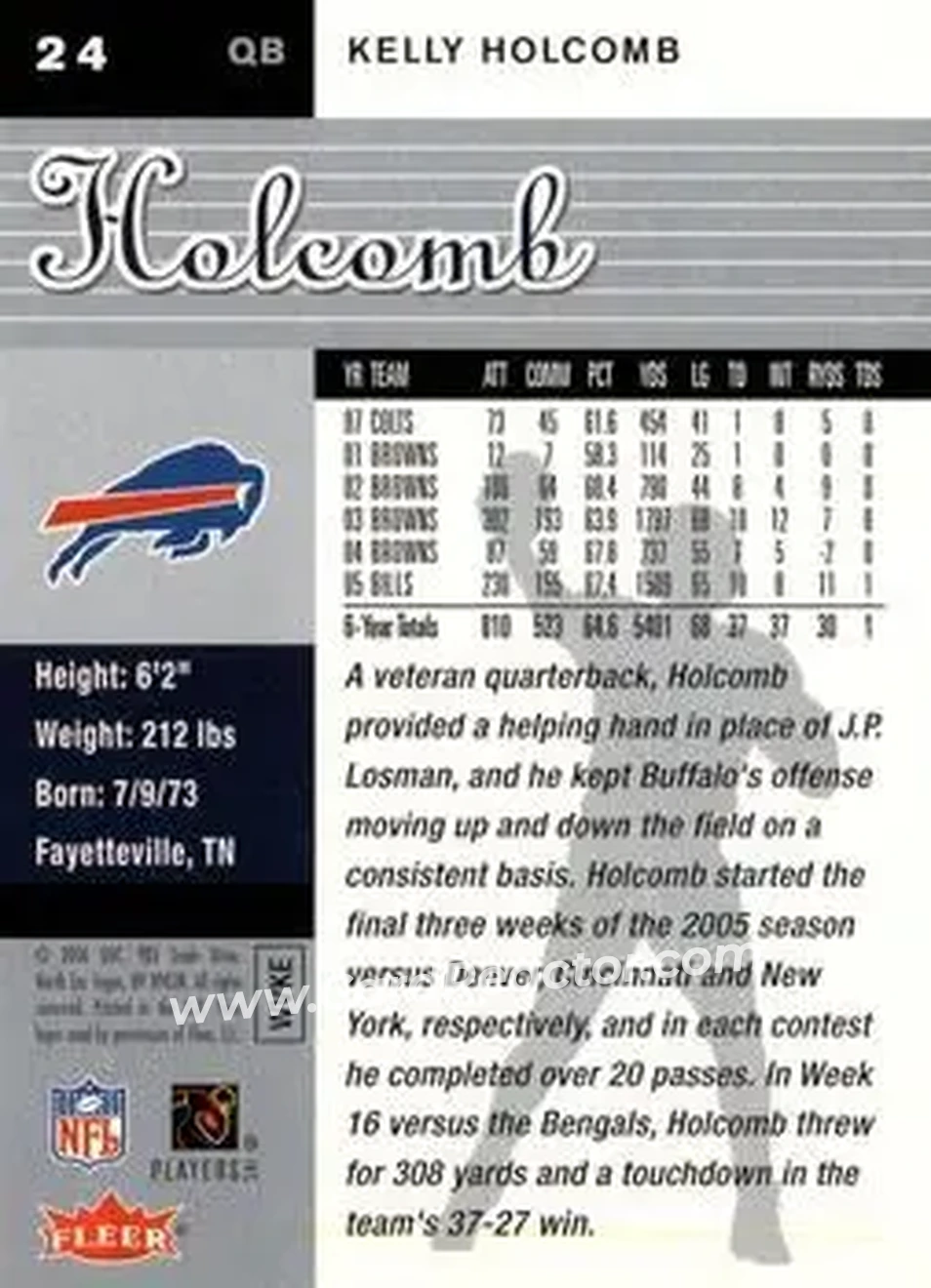 2006 Ultra #24 - Kelly Holcomb - Buffalo Bills - Back