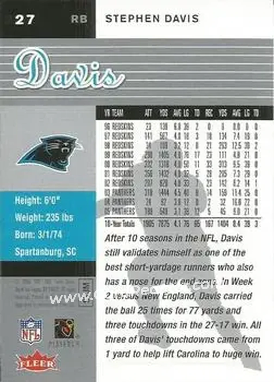 2006 Ultra #27 - Stephen Davis - Carolina Panthers - Back