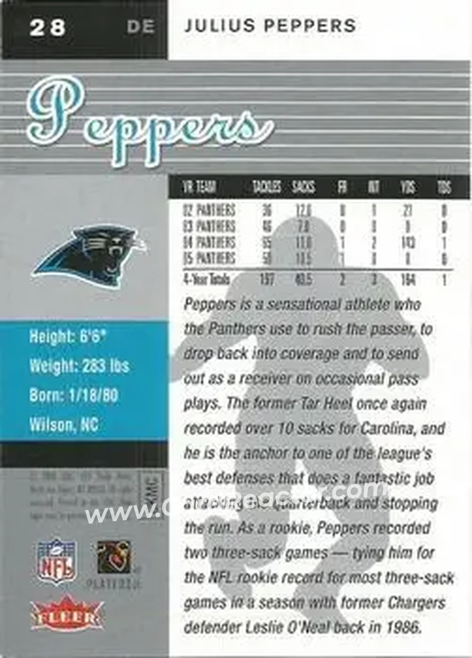 2006 Ultra #28 - Julius Peppers - Carolina Panthers - Back