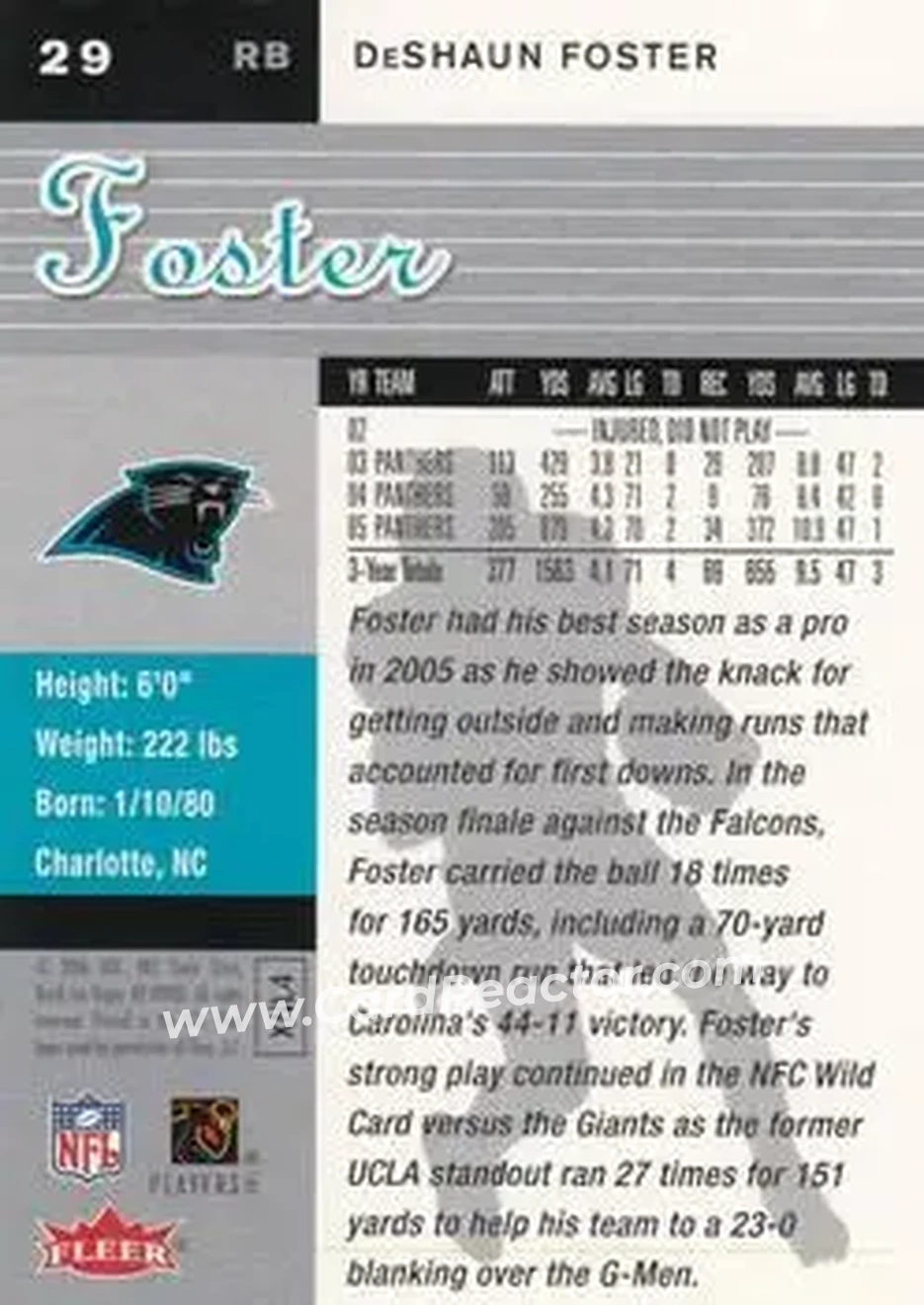 2006 Ultra #29 - DeShaun Foster - Carolina Panthers - Back