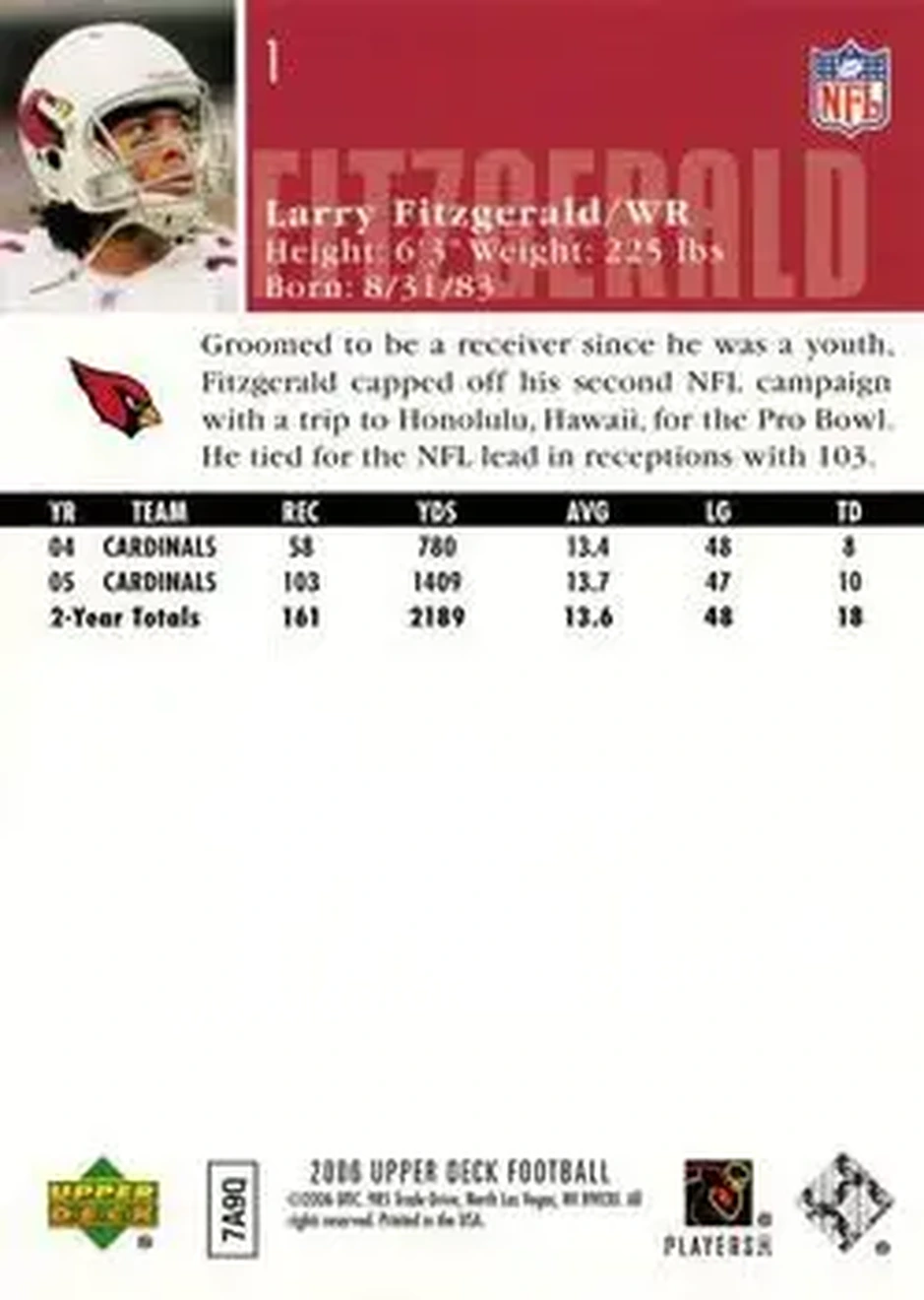 2006 Upper Deck #1 - Larry Fitzgerald - Arizona Cardinals - Back 2006 Upper Deck #1 - Larry Fitzgerald - Arizona Cardinals - Back