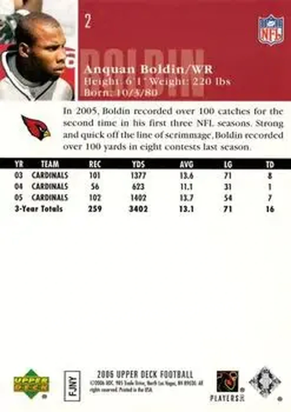 2006 Upper Deck #2 - Anquan Boldin - Arizona Cardinals - Back
