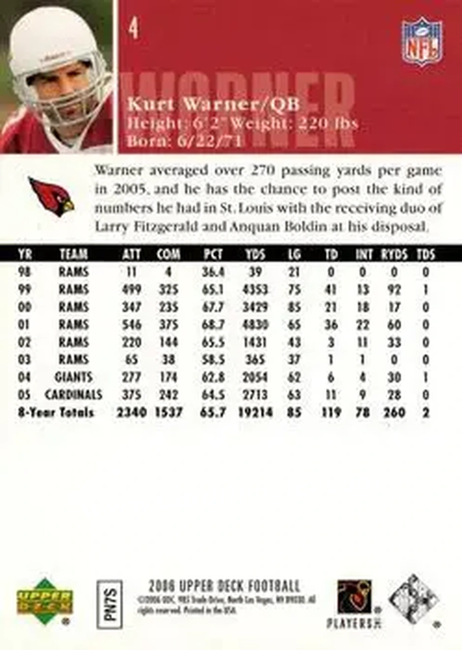 2006 Upper Deck #4 - Kurt Warner - Arizona Cardinals - Back
