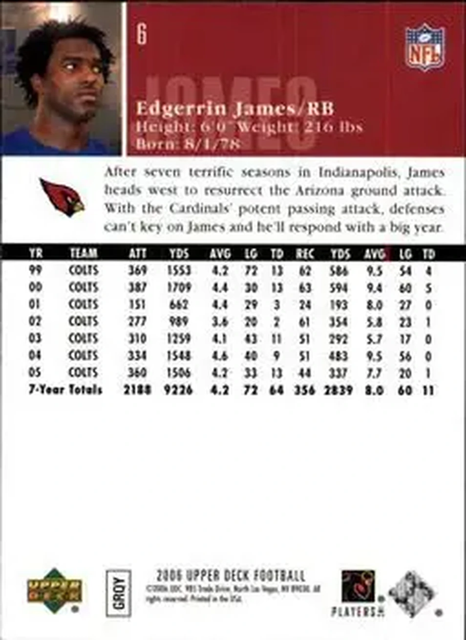 2006 Upper Deck #6 - Edgerrin James - Arizona Cardinals - Back
