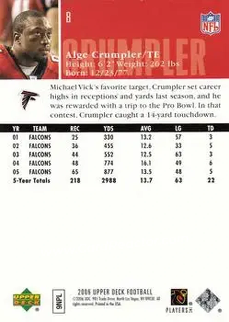 2006 Upper Deck #8 - Alge Crumpler - Atlanta Falcons - Back