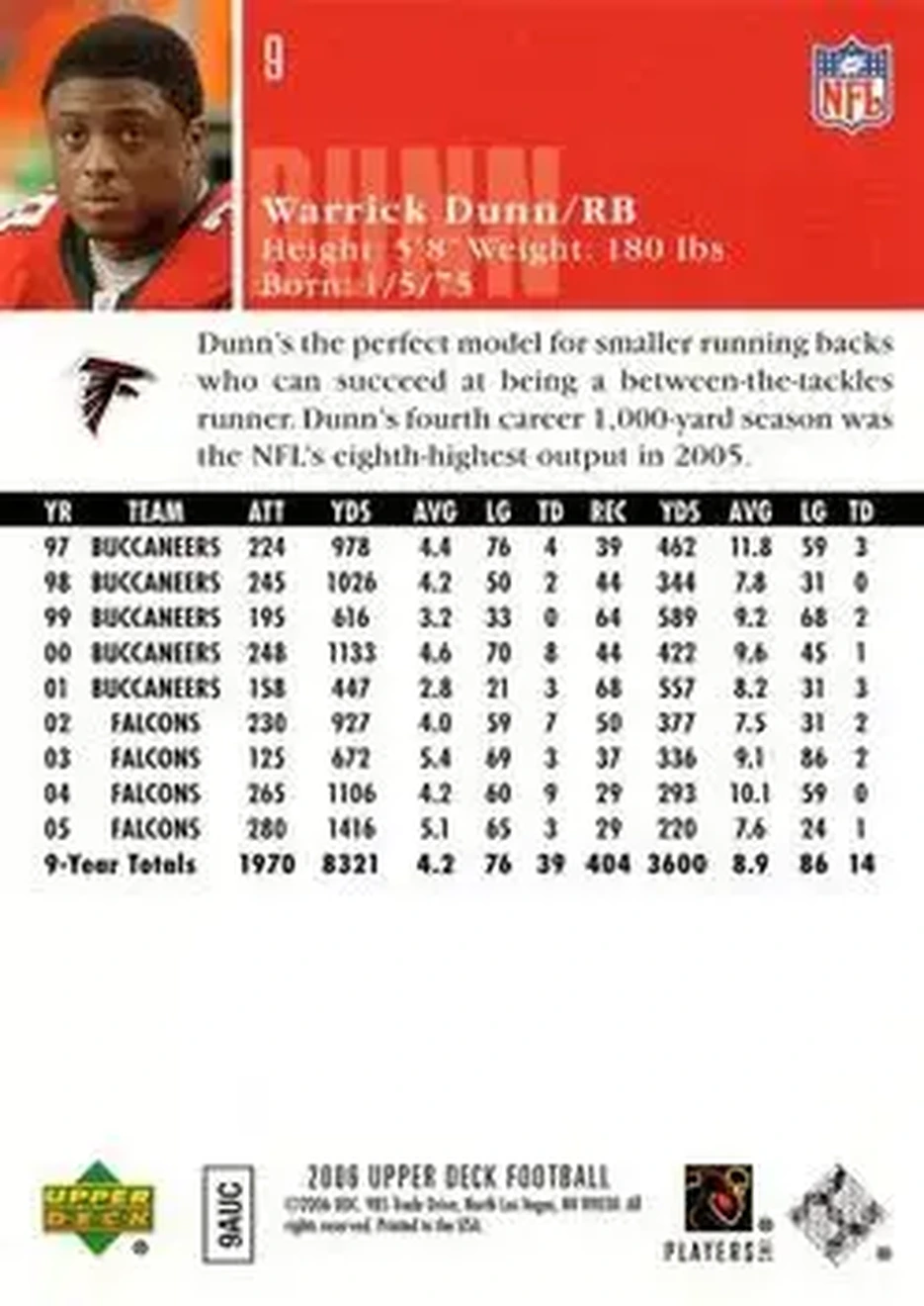 2006 Upper Deck #9 - Warrick Dunn - Atlanta Falcons - Back