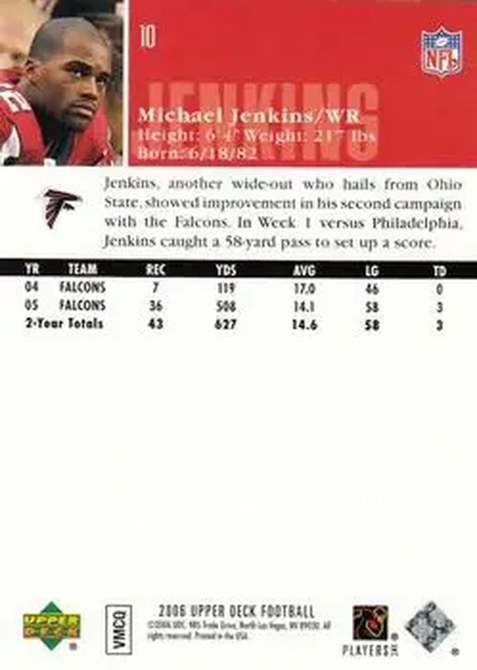 2006 Upper Deck #10 - Michael Jenkins - Atlanta Falcons - Back
