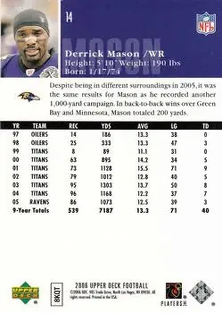 2006 Upper Deck #14 - Derrick Mason - Baltimore Ravens - Back