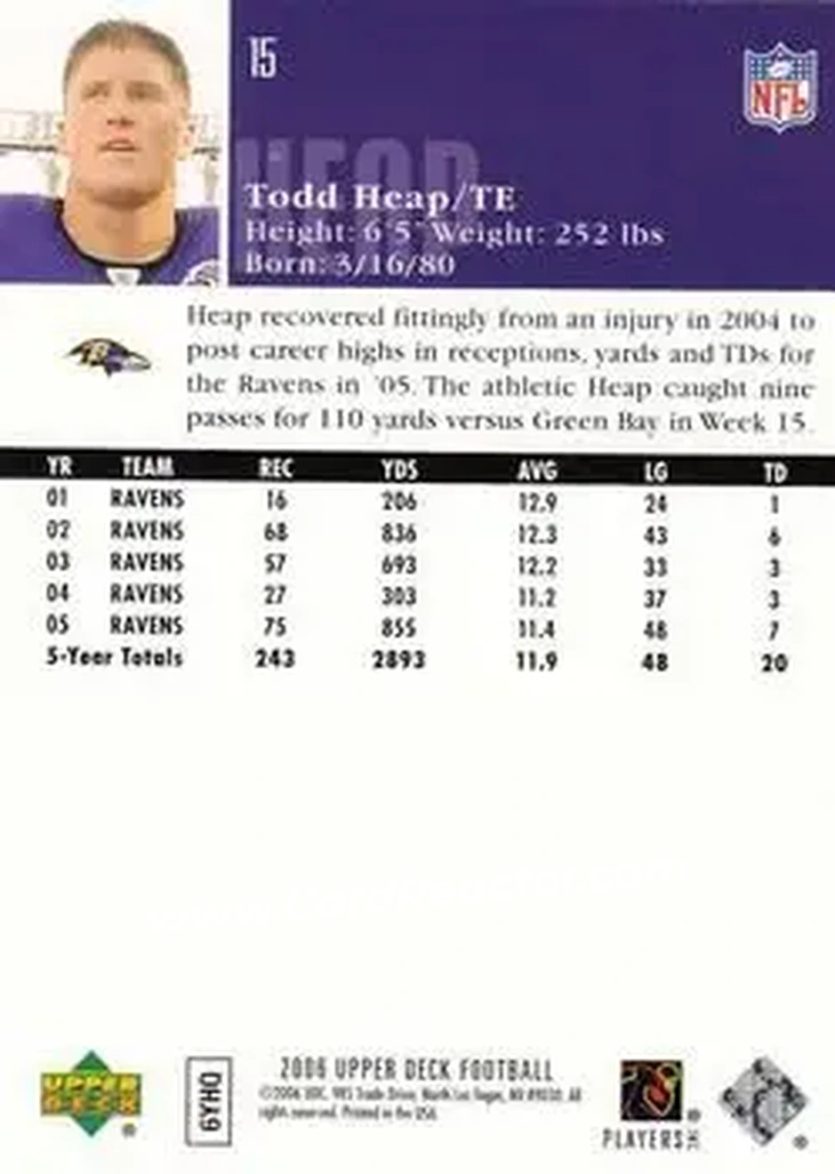 2006 Upper Deck #15 - Todd Heap - Baltimore Ravens - Back