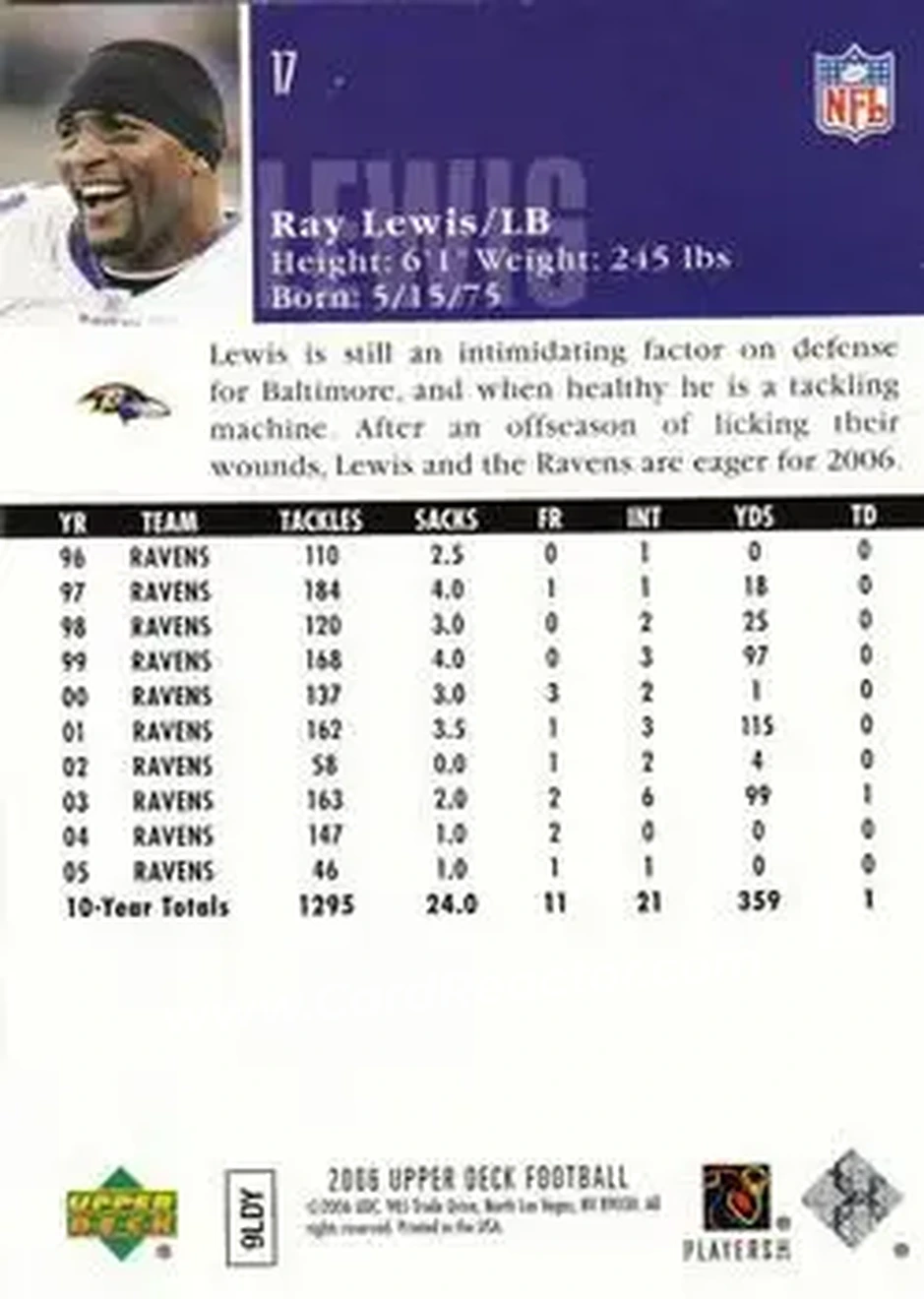 2006 Upper Deck #17 - Ray Lewis - Baltimore Ravens - Back
