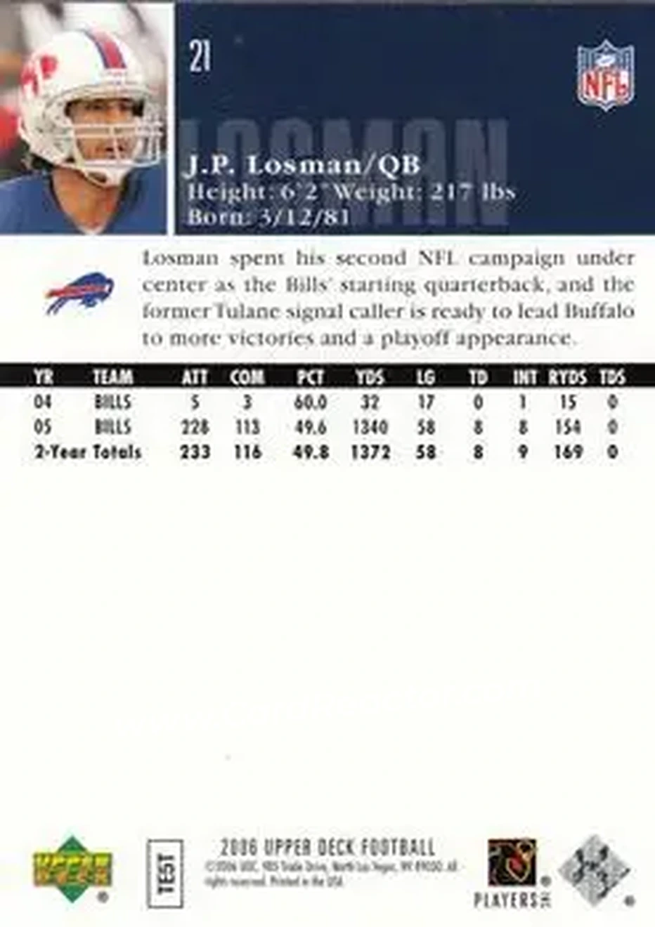 2006 Upper Deck #21 - J.P. Losman - Buffalo Bills - Back