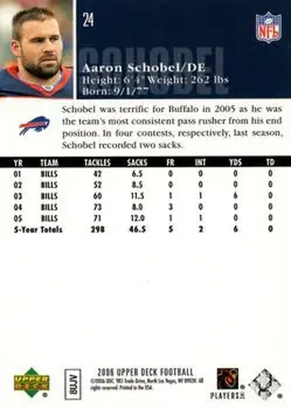 2006 Upper Deck #24 - Aaron Schobel - Buffalo Bills - Back