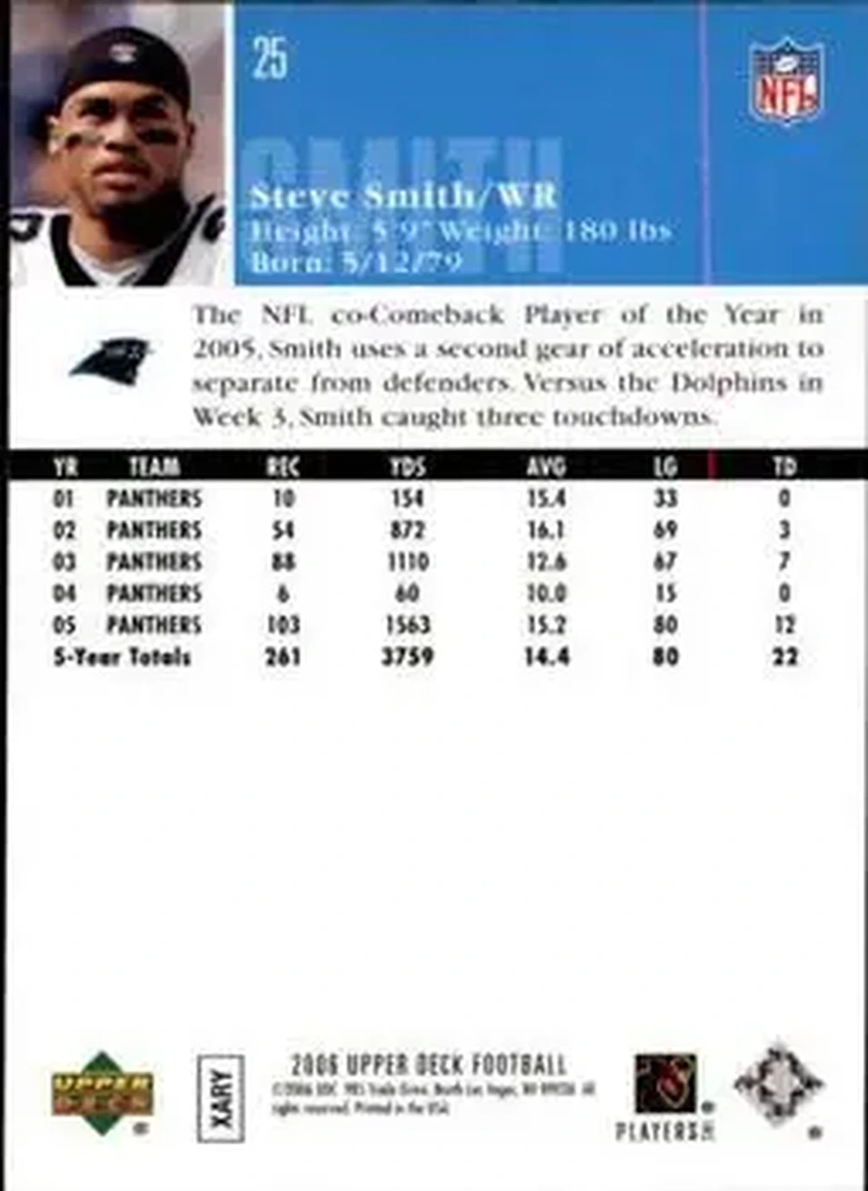 2006 Upper Deck #25 - Steve Smith Sr. - Carolina Panthers - Back
