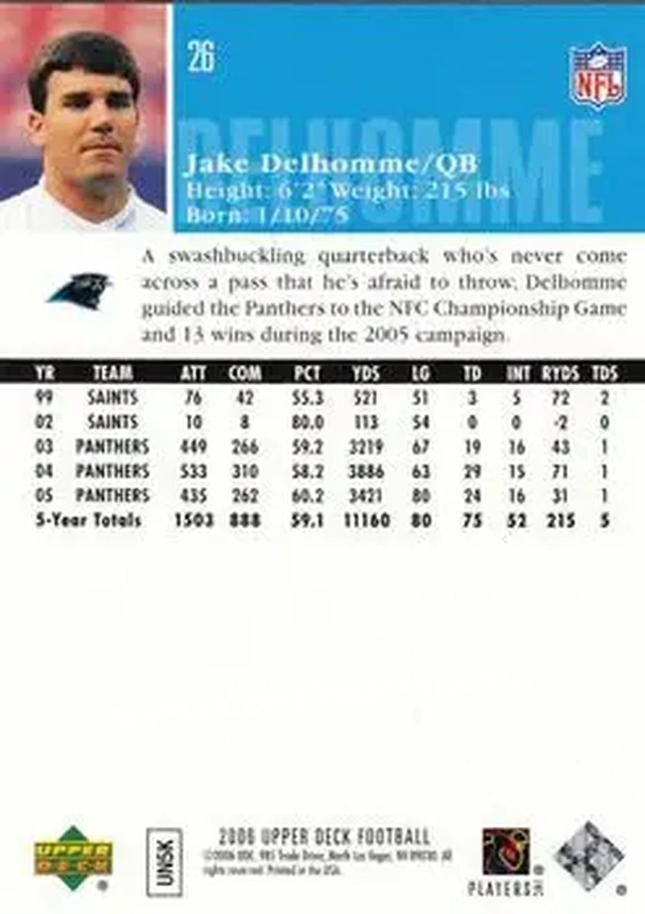 2006 Upper Deck #26 - Jake Delhomme - Carolina Panthers - Back